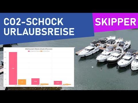 Hausboot mieten 2023 - CO2-Schock: Welcher Urlaub schadet dem Klima am meisten? (Ski | Malle | Boot)
