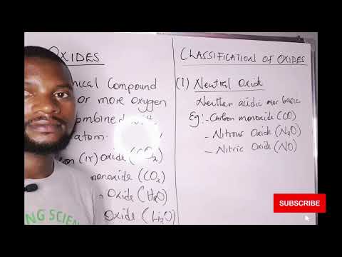 |LEARNING SCIENCE THE EASY WAY| Chemistry lesson about the Oxides