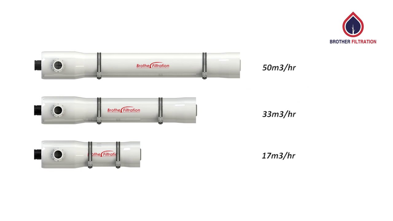 Brother Filtration High Flow Cartridge Filter A Type  Installation Process