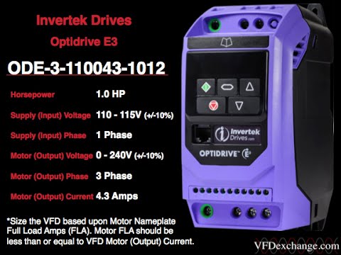 The VFD Exchange YouTube video thumbnail 3