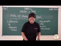 CLASS 7 SCIENCE CH 1 NUTRITION IN PLANTS MODE OF NUTRITION IN PLANT GURUKULAM ONLINE CLASSES