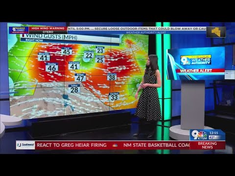 High Wind Warning in effect in El Paso and Otero County