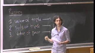 Lec 17 | MIT 6.042J Mathematics for Computer Science, Fall 2010