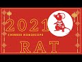 2021 Rat horoscope prediction | Rat 1924, 1936, 1948, 1960, 1972, 1984, 1996, 2008, 2020