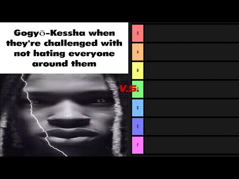 Ranking the SCP GOIs!!!!! 16.3 (International Edition)