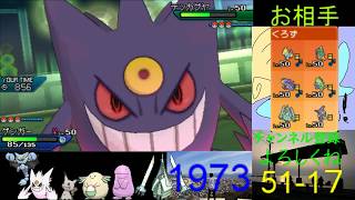 [Pokemon USUM]なんか眠いけどレート2000のせていくっ！ Rate1973~ [ポケモンシングルバトル]