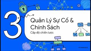 15 Cụm Từ An Ninh Mạng