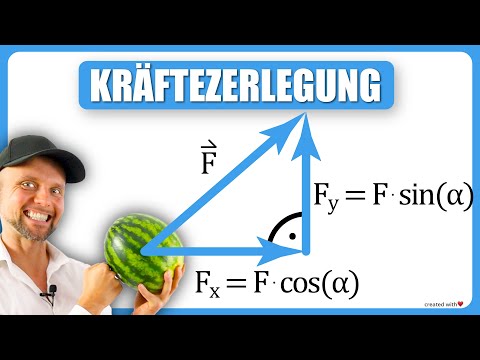 Force decomposition in physics (force parallelogram)