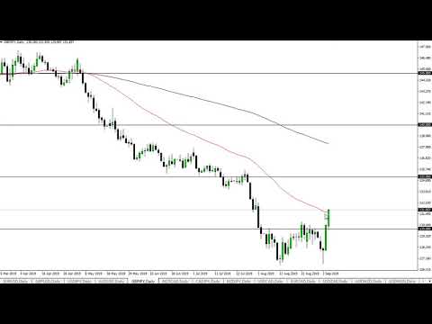 GBP/JPY Technical Analysis for September 06, 2019 by FXEmpire
