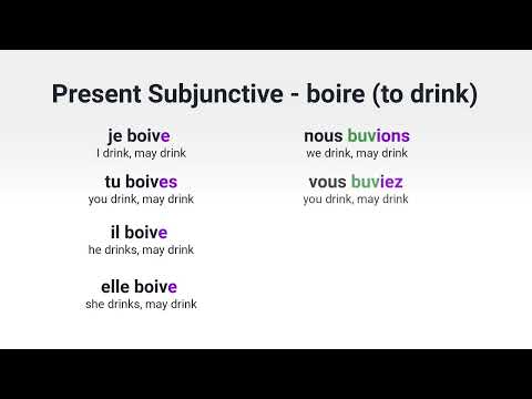 What Is the Present Subjunctive of avoir to have in French