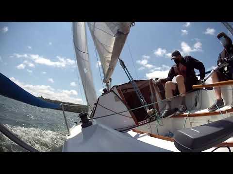 Recording Video with the Horizon Stabilizer