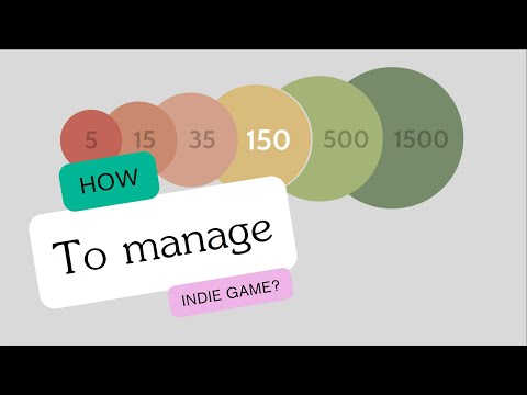 How to manage an indie game ( small studio)