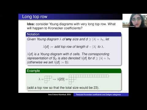 Inna Entova: Deligne categories and stable Kronecker coefficients