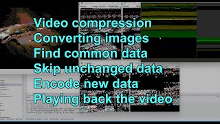 C64 Games memories - Hunter's Moon Remastered - Video compression