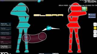 K-O!! (ho-KAGO TEA TIME) - Singing! [Lizsig's Insane]