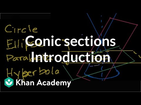 Introduction to Conic Sections