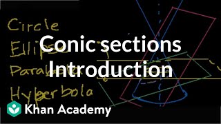 Introduction to Conic Sections