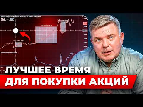 ПРОГНОЗ АКЦИЙ 2026: когда покупать акции, когда взлетят и как на них заработать +45%?