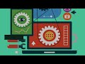 Web Design Dubai