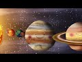 Solar System Song - Planet Custard Songs for Children (with lyrics)