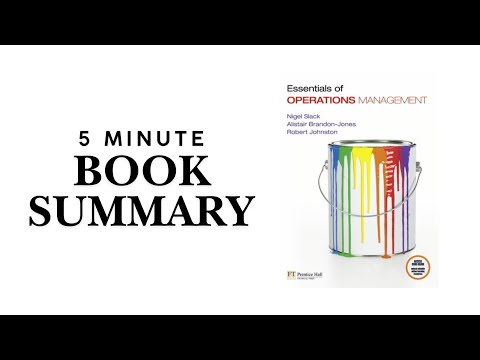 Transform Call Center Operations| Operations Management Strategies for BPOs & Customer Service Teams