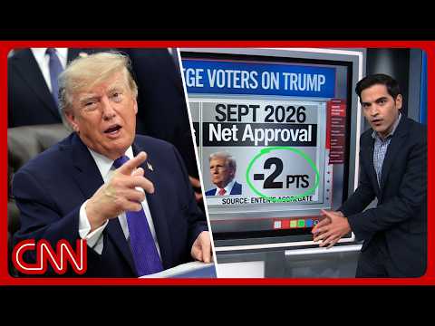 Will Trump's $15B play swing Iowa voters? Enten runs the numbers