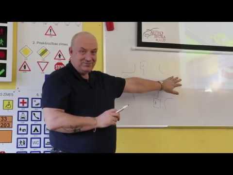 Krustojumi | Teorijas apmācība  (EP2)