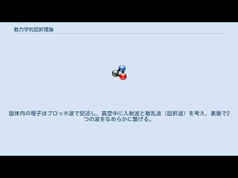 回折理論について詳しく解説