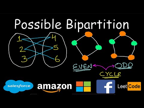 Bipartite Graph Verification & Two-Coloring via BFS/DFS