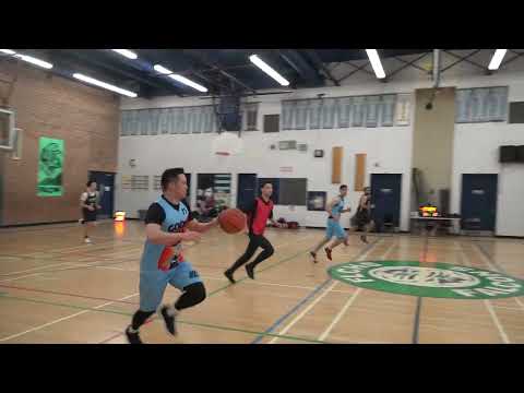 Goon Squad vs Asanity - sunday tier 10 - tcbl 2022 Spring