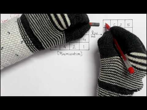 Assignment model, Part-6 : Maximization type assignment problems