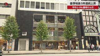 【速報】基準地価 5年連続上昇 平均1・5% 都市けん引