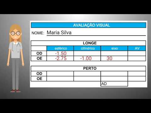 entenda a receita de grau de óculos