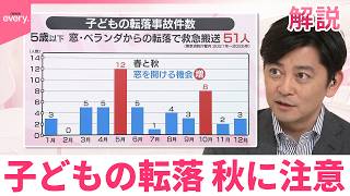 Download lagu 【 #みんなのギモン 】子どもの転落  秋に注意…対策は？  インフルエンザでも注意必要 mp3