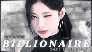 Download lagu [ BABYMONSTER AI COVER || MMMSP.s ]  BILLIONAIRE  [ PART SWITCH VER.] mp3