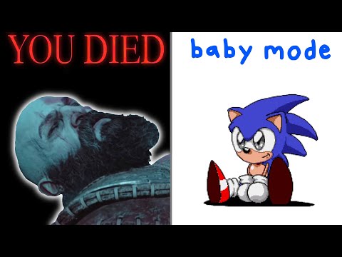 Are Games Too Hard (or Too Easy)?