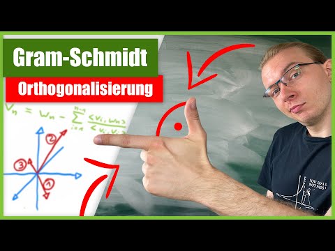 Gram-Schmidt'sches Orthogonaliserungs-/Orthonormalisierungs-Verfahren