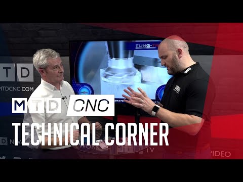 Tungaloy TUNG-TRI 90 degree milling system