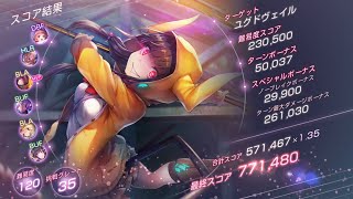 第32回スコアアタック通常カレンちゃん9ターンチャート77万!!120-35