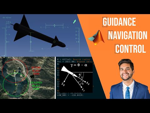 Guidance Navigation And Control System Design Matlab Simulink Flightgear Tutorial