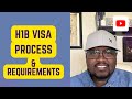 H1B Visa Process & Requirements - All You Need To Know