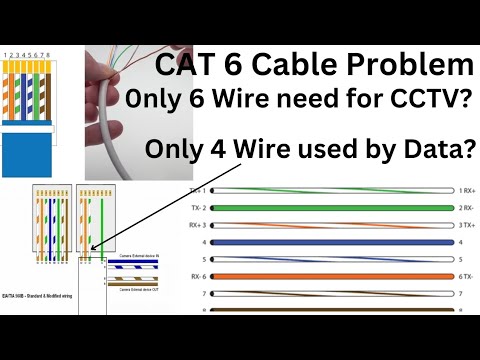 Cat 6 cable IP CCTV  Camera में कैसे काम करती है,How to  power or Data transfer by Cat 6 wire
