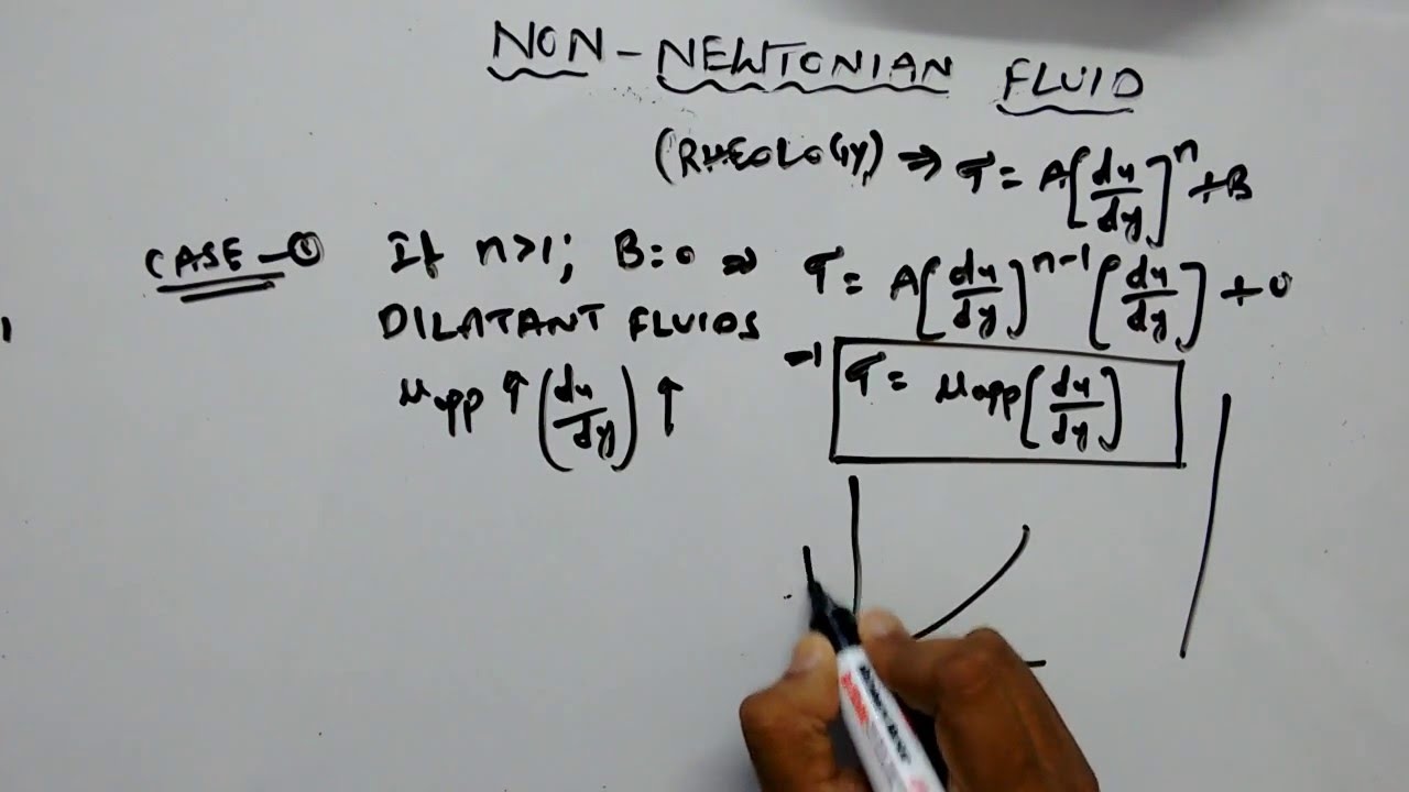 Non Newtonian Fluid, Di latant Fluid,Pseudo Plastic Fluid
