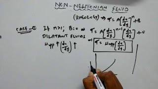 Non Newtonian Fluid, Di latant Fluid,Pseudo Plastic Fluid