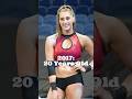 EVOLUTION OF RHEA RIPLEY - RetroCaskeyWrestles EVOLUTION OF RHEA RIPLEY