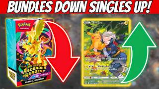 Ascended Heroes Booster Bundles Are HERE! Pokemon Market Update