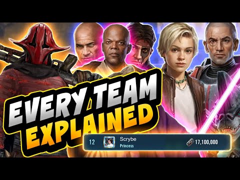 The only Order 66 raid guide you will EVER need.