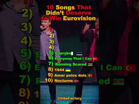 🎵 10 Songs That Didn’t Deserve to Win Eurovision 🚫🏆
