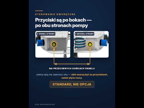 BHP przy Pompach Beczkowych: Bezpieczeństwo Wbudowane