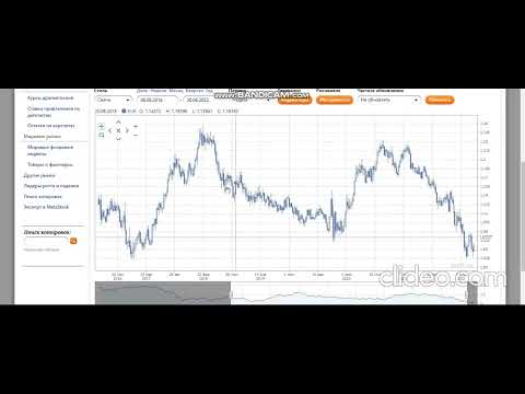 Обзор+ 21.08.2022